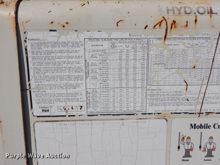 image for item DH2378 1999 P & H CN128 crane