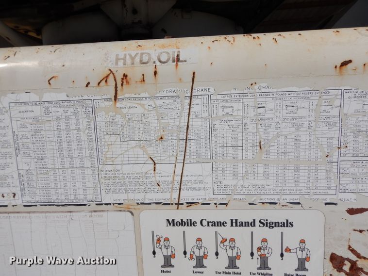 image for item DH2378 1999 P & H CN128 crane