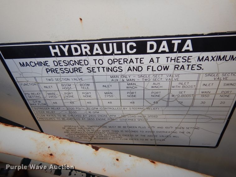 image for item DH2378 1999 P & H CN128 crane