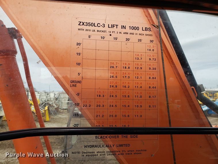 image for item DH5768 2008 Hitachi 350LC-3 excavator