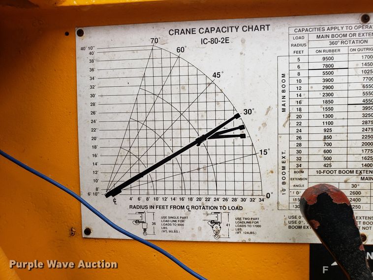 image for item DH5791 Broderson IC-80 carry deck crane