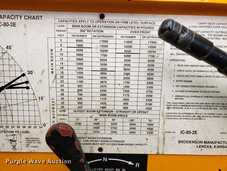 image for item DH5791 Broderson IC-80 carry deck crane