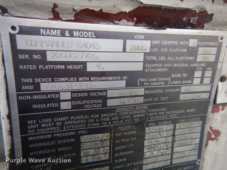 image for item GB9822 2006 Freightliner Business Class M2 digger derrick truck