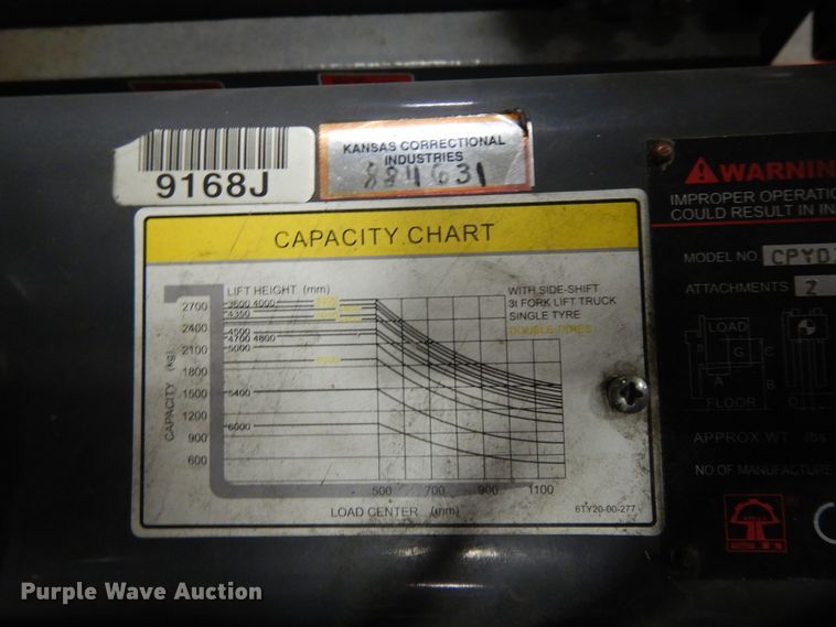 image for item DF6004 Heli CPYD30-TY forklift