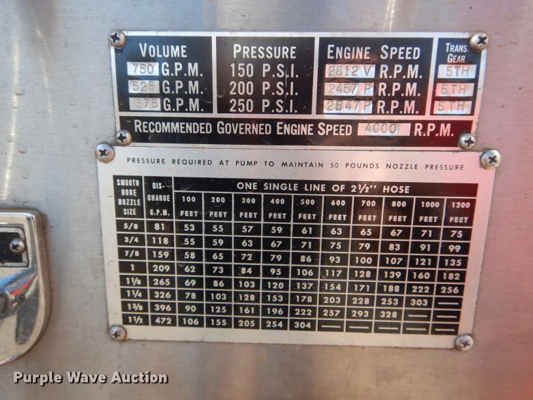 image for item DH6369 1981 Grumman Tiger Cat pumper fire truck