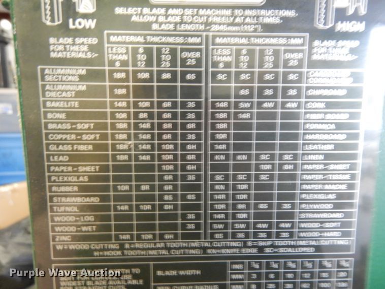 image for item GX9971 Kalamazoo Startrite 352 bandsaw