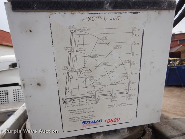 image for item FX9038 2007 Peterbilt 335 service truck