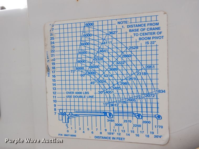 image for item FX9040 2013 Ford F650 Super Duty service truck