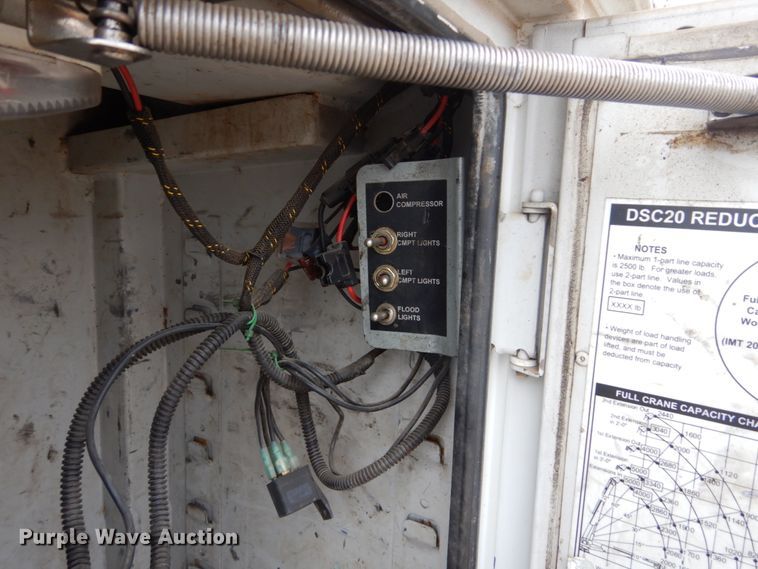 image for item FX9041 2004 Ford F550 Super Duty service truck