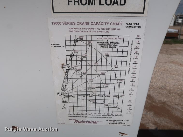 image for item DG7135 2007 Freightliner Business Class M2 service truck with crane