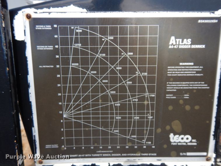 image for item GY9025 MCB utility bed