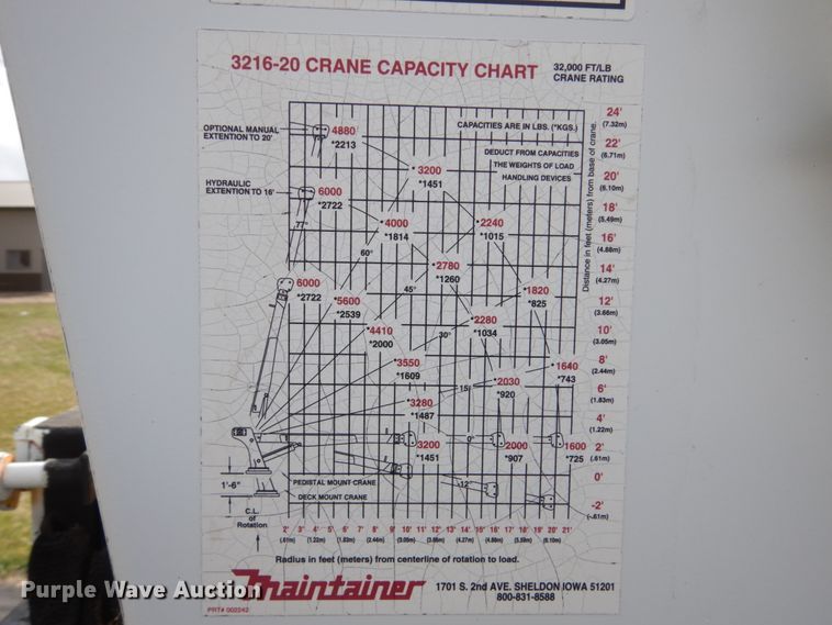 image for item FX9081 2000 Chevrolet C6500 utility bed truck with crane