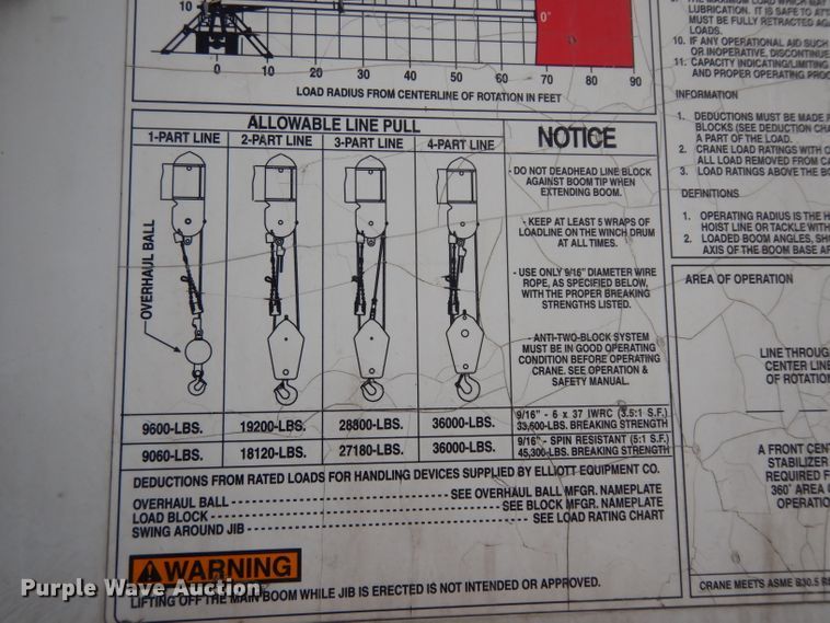 image for item DG6421 2004 International 7400 crane truck