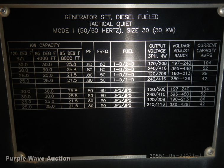 image for item DH2474 2010 generator