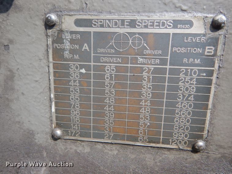 image for item GO9591 (3) surface grinders