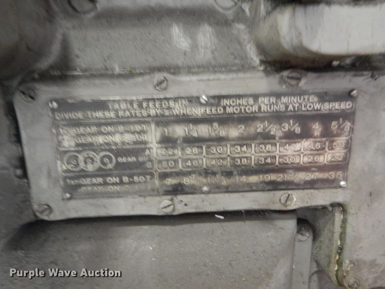 image for item GO9592 Tools