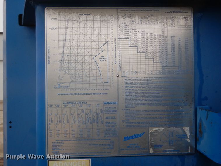 image for item DF3078 2004 Sterling LT7500 crane truck