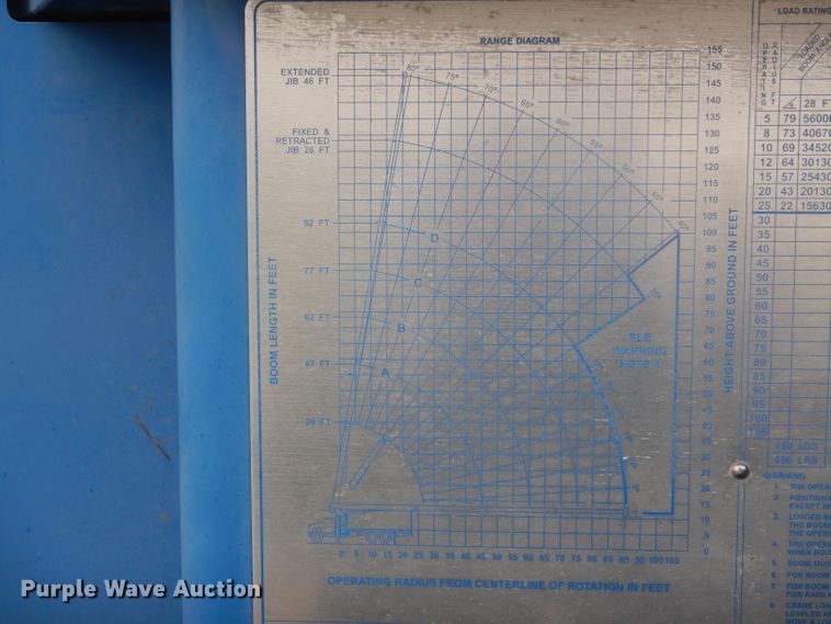 image for item DF3078 2004 Sterling LT7500 crane truck