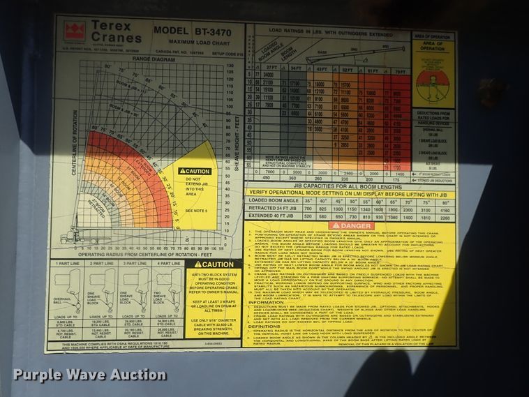 image for item DG3152 2004 Ford F750 crane truck