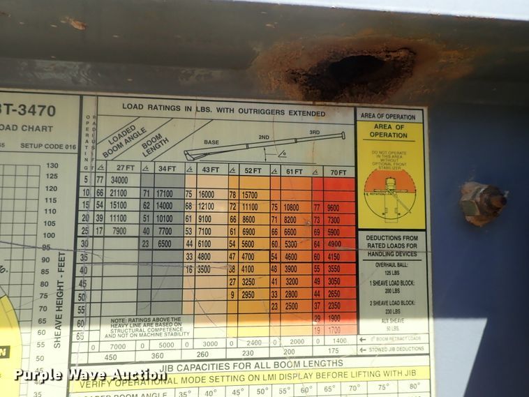 image for item DG3152 2004 Ford F750 crane truck