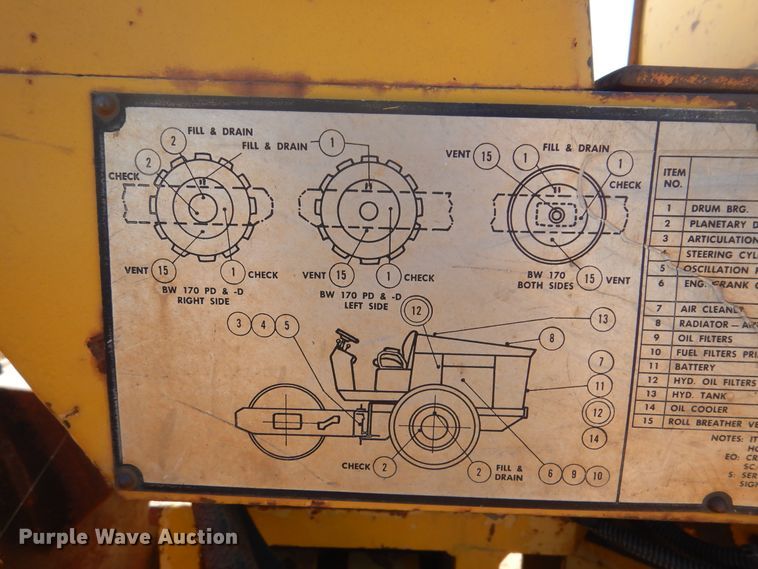 image for item DG8573 Koehring BW170D single drum roller