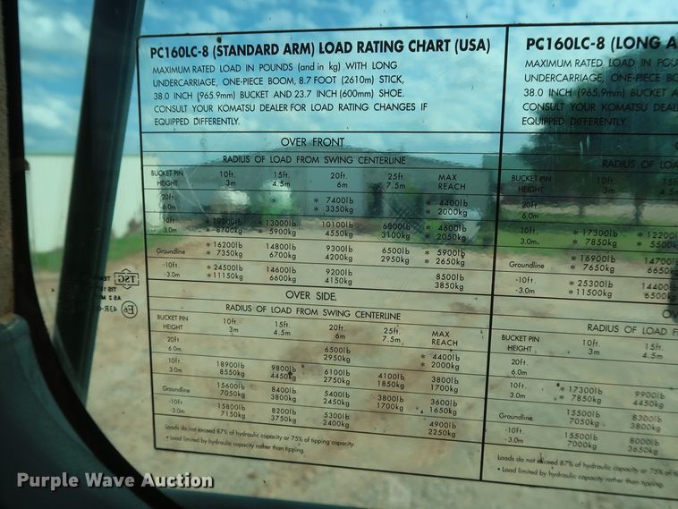 image for item DH0881 2008 Komatsu PC160LC-8 excavator