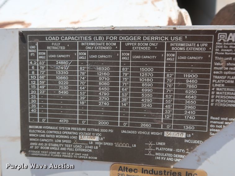 image for item DH0887 2008 Freightliner Business Class M2 digger derrick truck