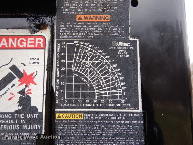 image for item FX9087 2000 International 4900 digger derrick truck