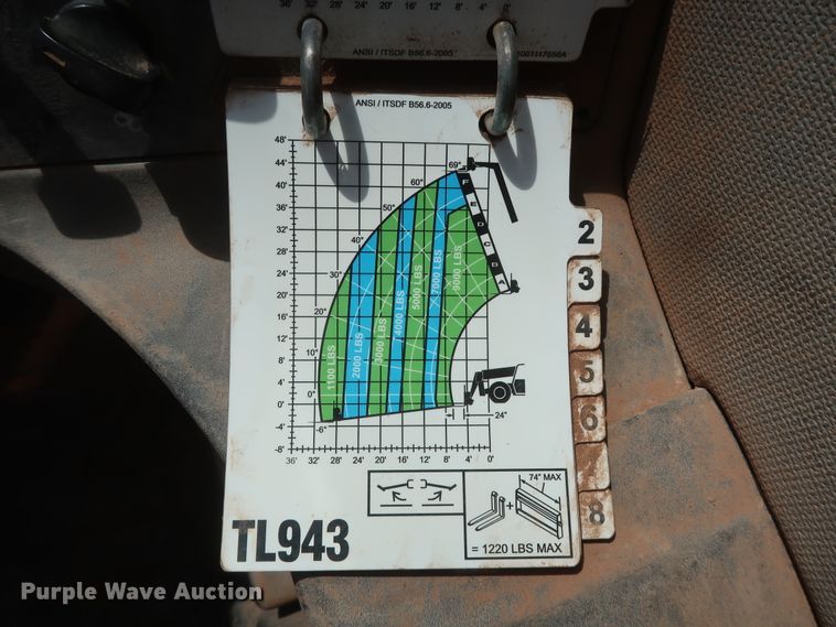 image for item DH0906 2012 Caterpillar TL943  telehandler