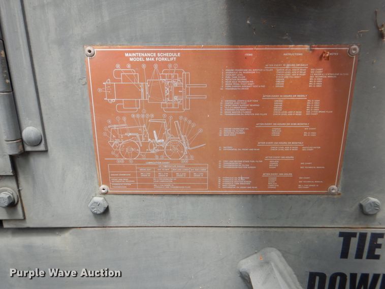 image for item DH5331 Case M4K forklift
