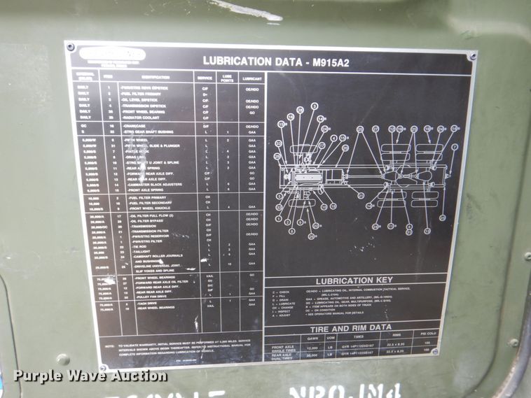 image for item DH5334 1992 Freightliner M915A2  semi truck