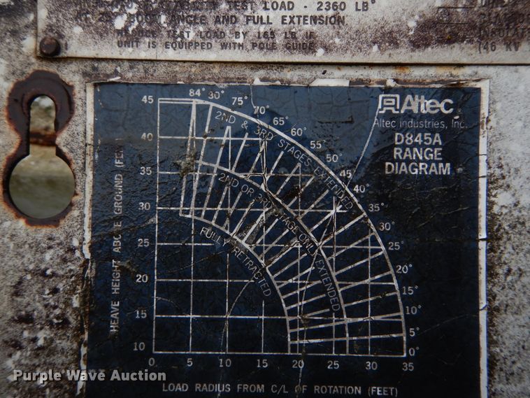 image for item GV9010 Altec digger derrick bed