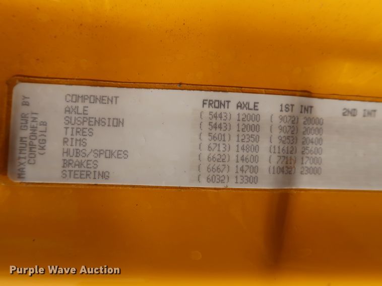 image for item HA9131 2015 Freightliner Cascadia 125  semi truck