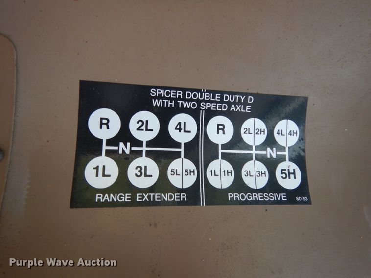 image for item DG6783 1987 International S1954/1900  dump flatbed truck