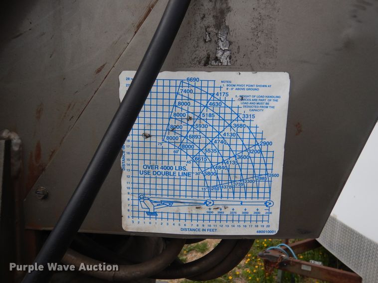 image for item DA8365 1992 International 4900  service truck with crane