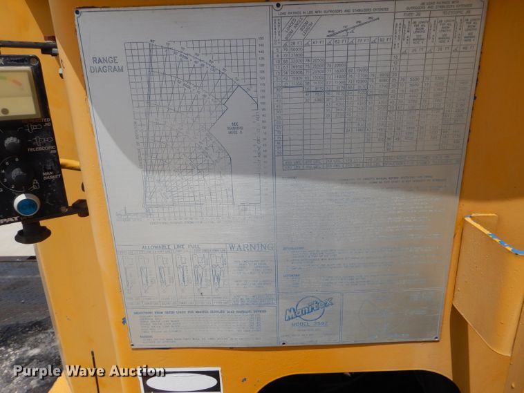 image for item DF3192 1996 Ford L8000  crane truck