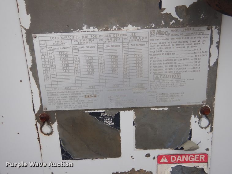 image for item DI0113 1996 Chevrolet Kodiak C6500  digger derrick truck