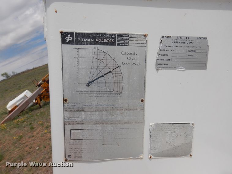 image for item DI0134 Pitman Polecat PC1341BELOS boom