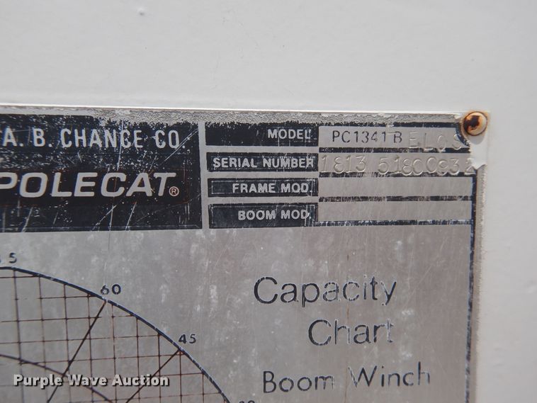 image for item DI0134 Pitman Polecat PC1341BELOS boom