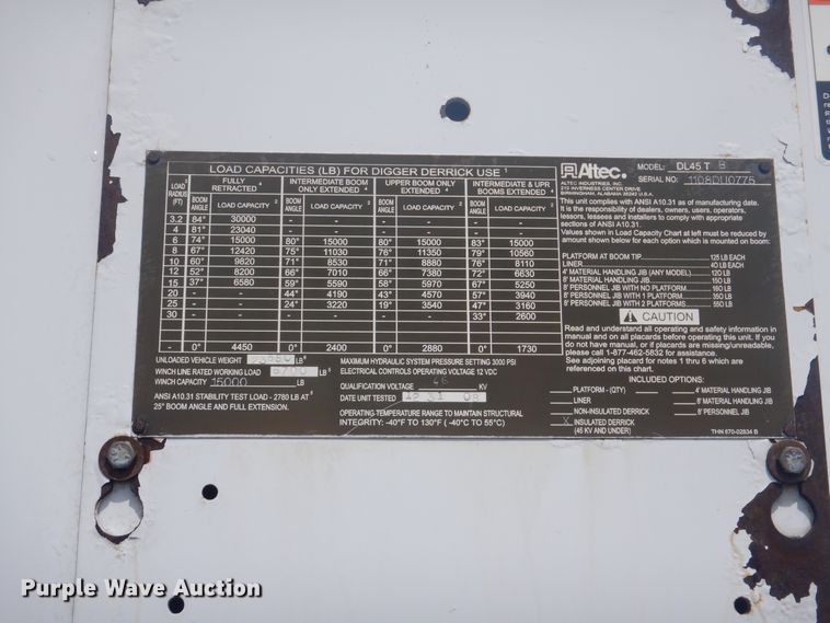 image for item GF9219 2009 GMC C7500  crane truck