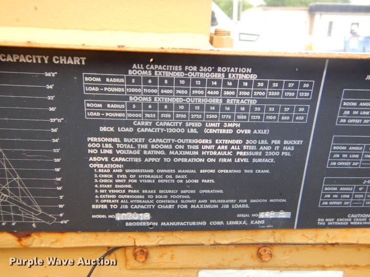 image for item GP9158 Roderson 1C701B  carry deck crane