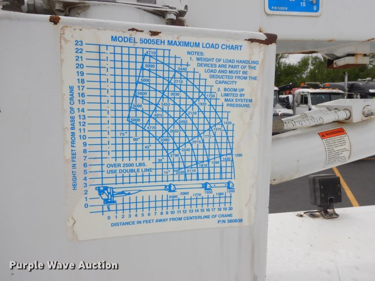 image for item GW9964 2013 Ford F550 Super Duty  service truck