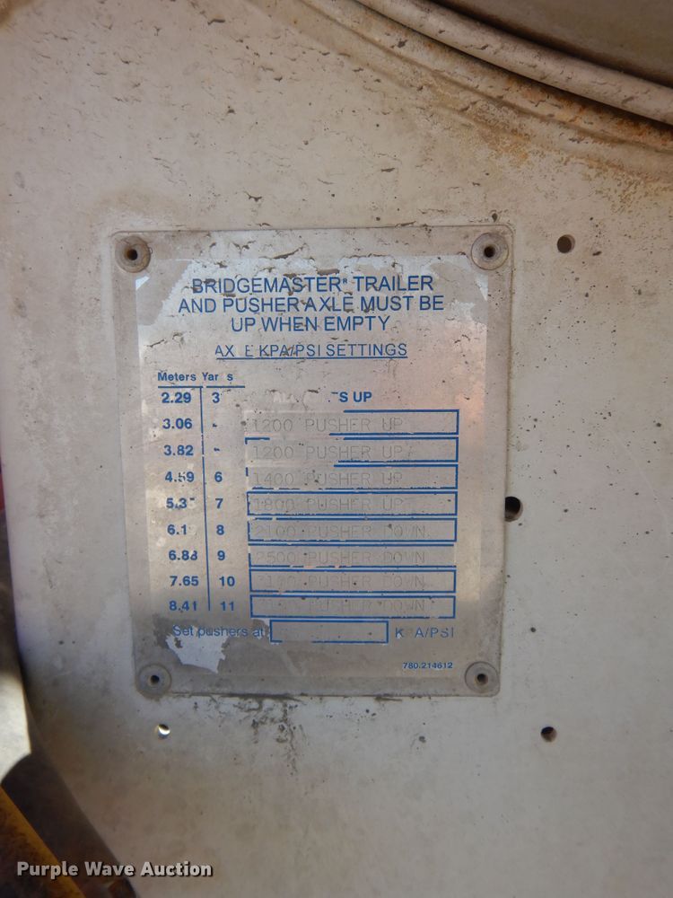 image for item HS9556 2000 Kenworth W900  ready mix truck