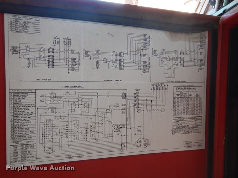 image for item GN9905 Center pivot parts
