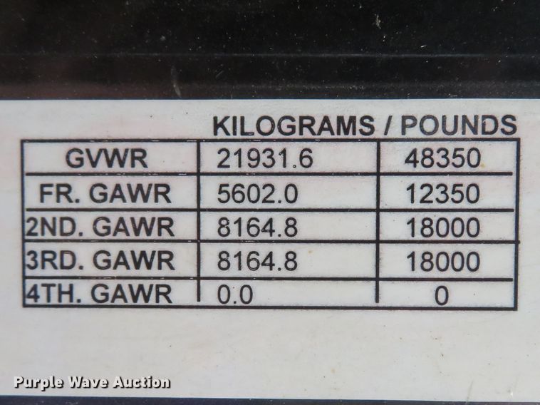 image for item DI2086 2007 Peterbilt 387  semi truck