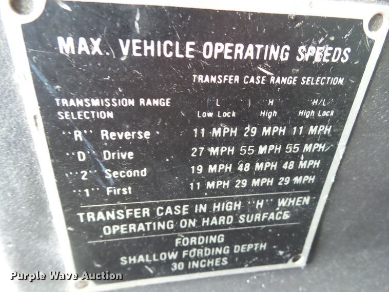 image for item GX9087 1992 Am General M998  SUV