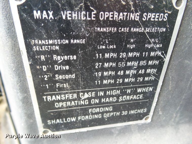 image for item GX9088 1989 Am General M998  SUV