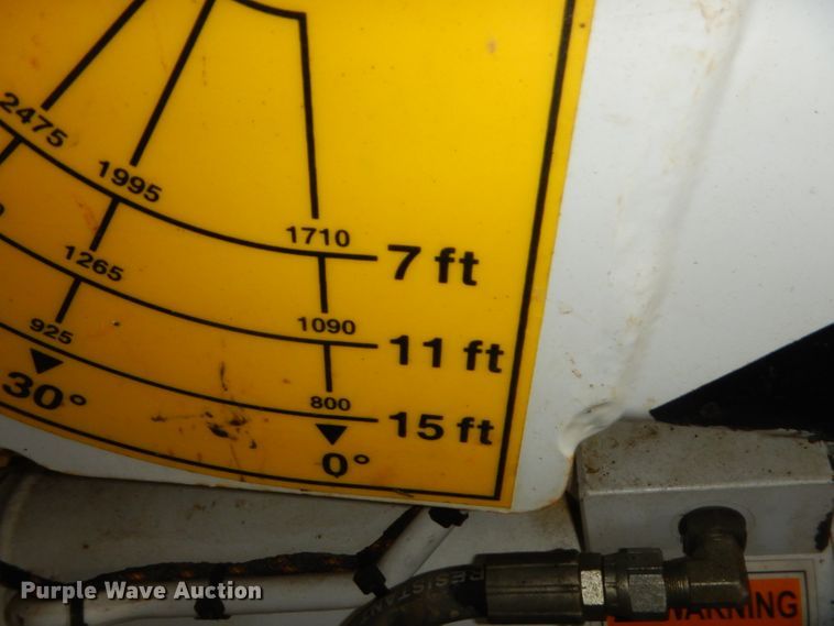 image for item GT9235 Stahl 3200LRX crane