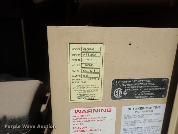 image for item GW9360 generator