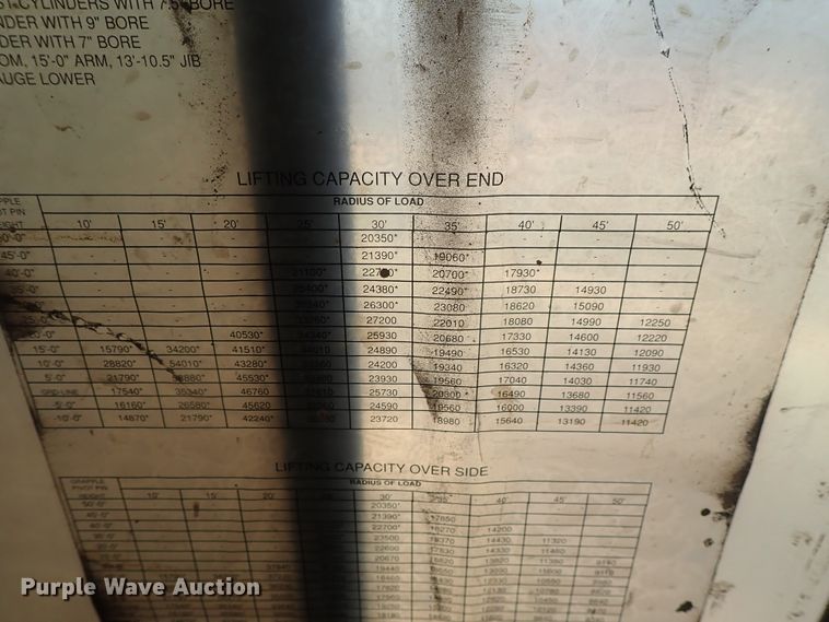 image for item DG2195 1981 Link Belt LS-5800  Scrap Master excavator